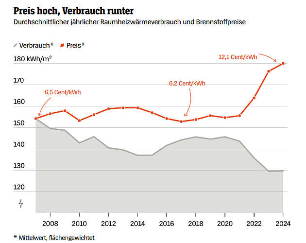92efbda307246419f09bdd607d48d2a921513cd4