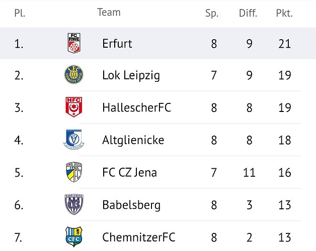 Screenshot_20250917_210036_com.android.chrome_edit_357700407377188