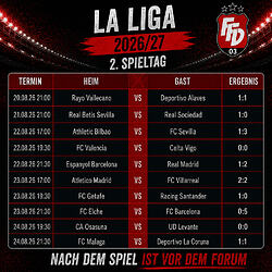 la liga2